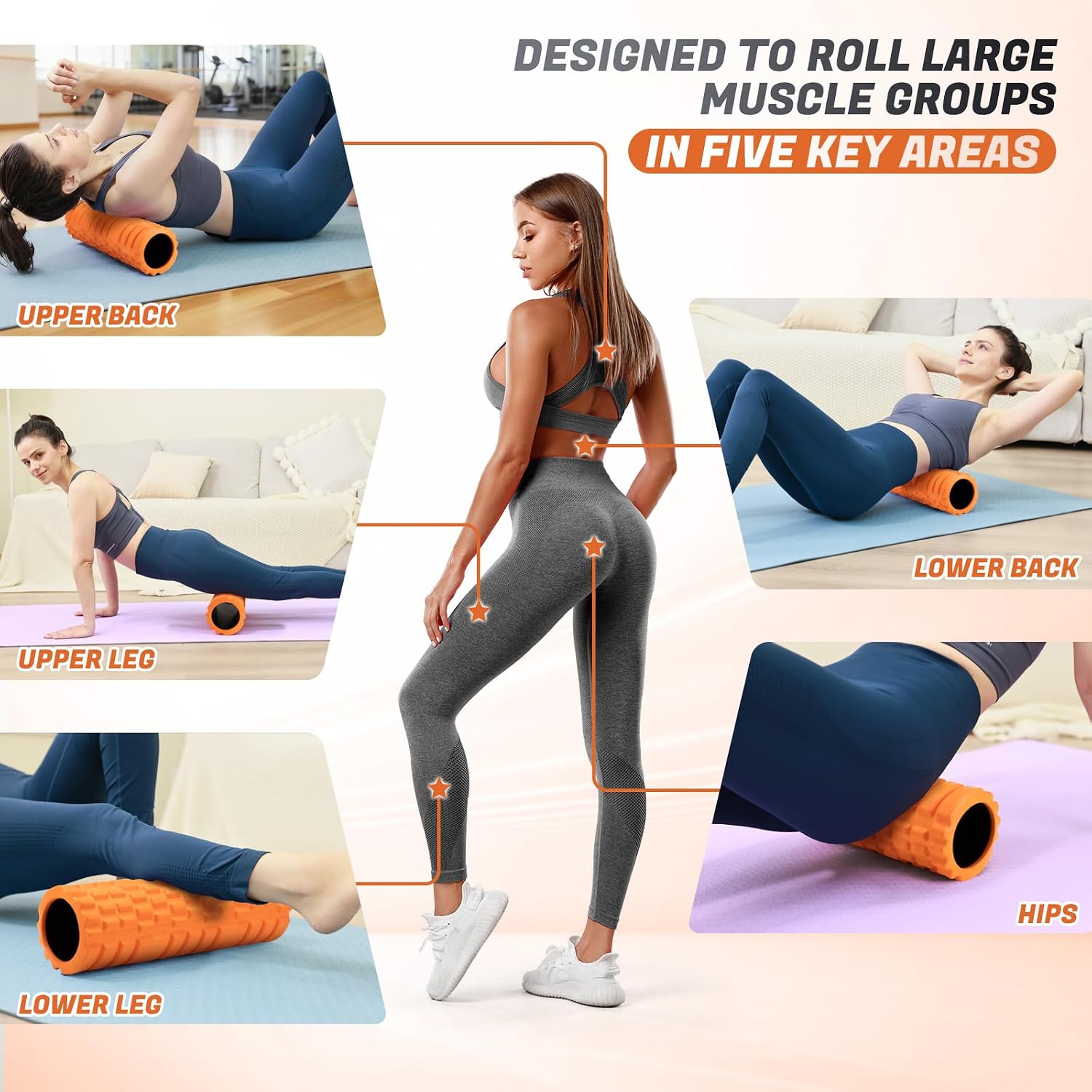 18 Inch Trigger Point Fitness Foam Roller