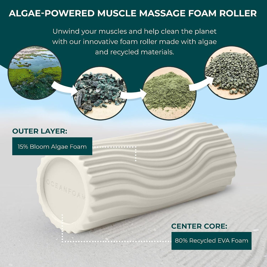 Wave Textured Medium Density Travel Foam Roller