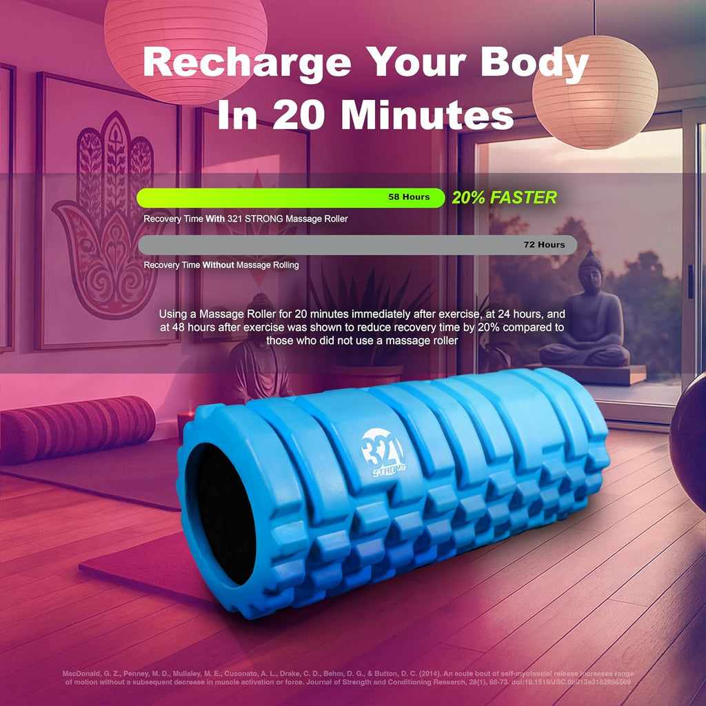 Medium Density Deep Tissue Massage Foam Roller