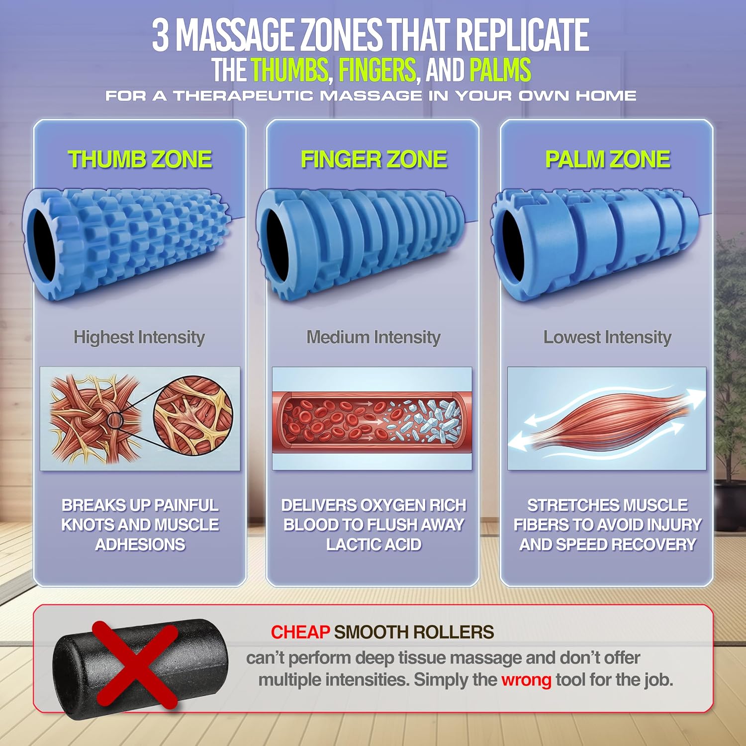 Medium Density Deep Tissue Massage Foam Roller