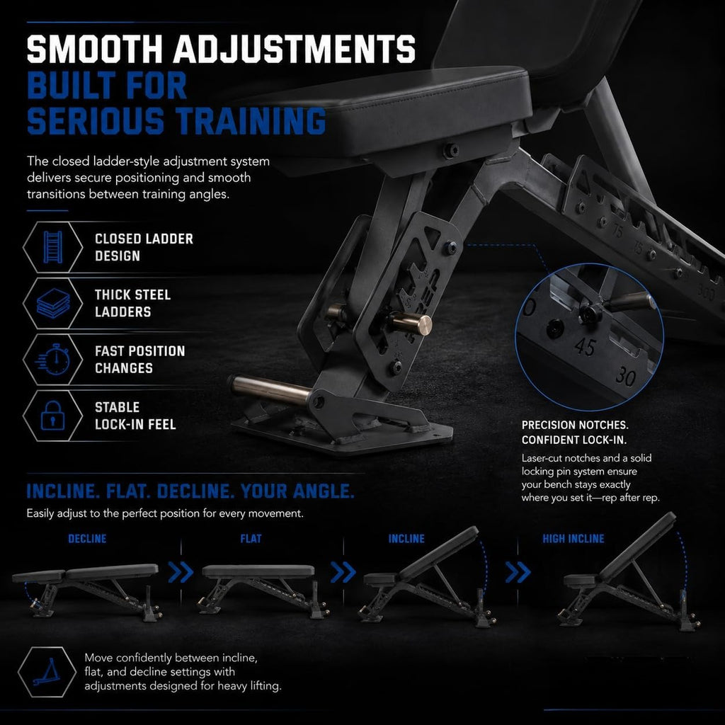 Foldable FID Heavy Duty Fitness Bench