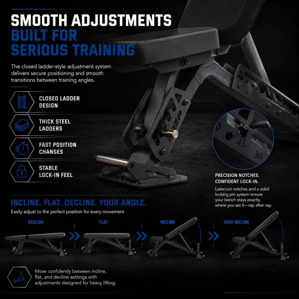 Foldable FID Heavy Duty Fitness Bench